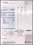 Cliquez pour agrandir le certificat GIA n� 17254774