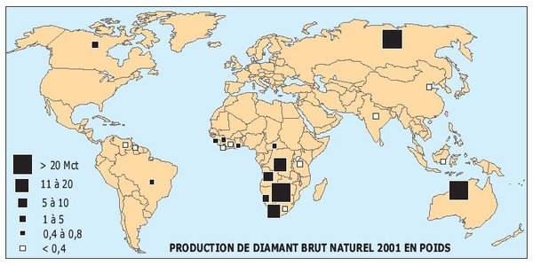 La production de diamant naturel La production de diamant naturel