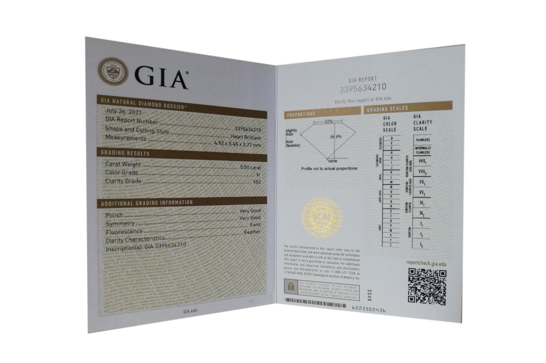 Certificat gemmologique