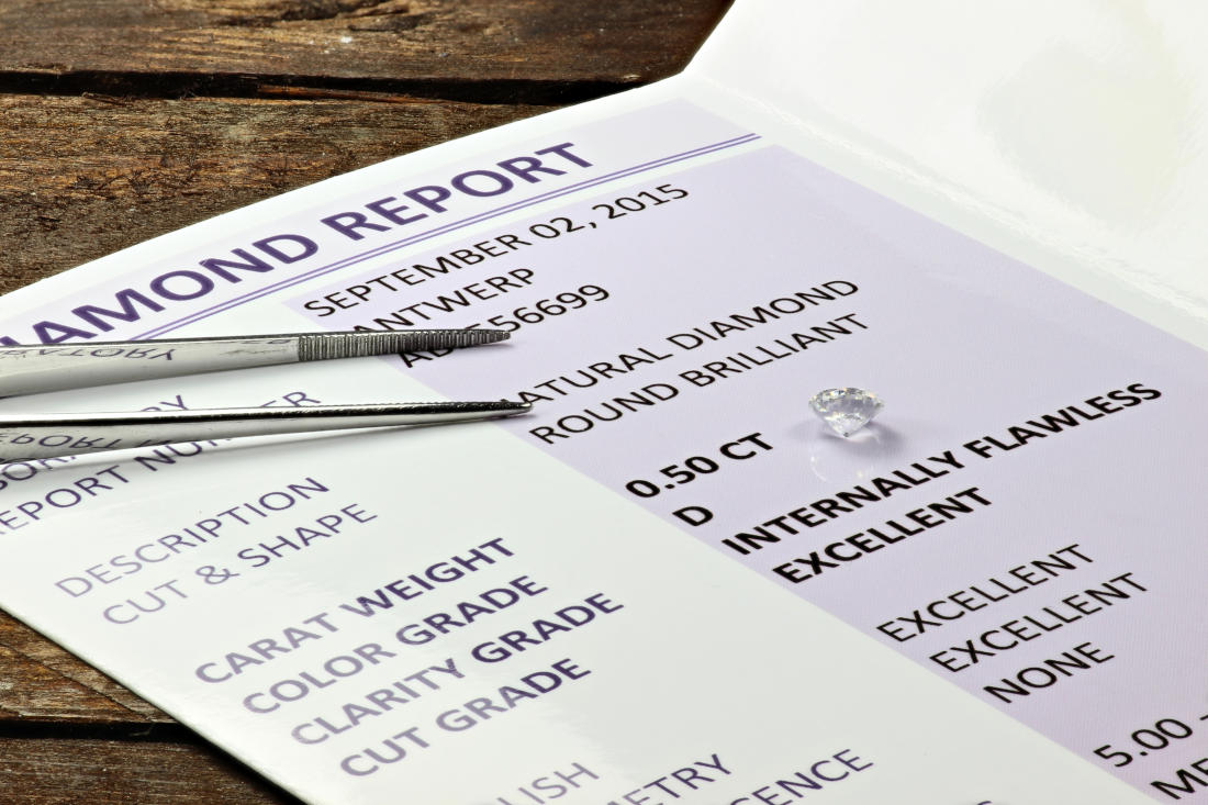 Certificat gemmologique