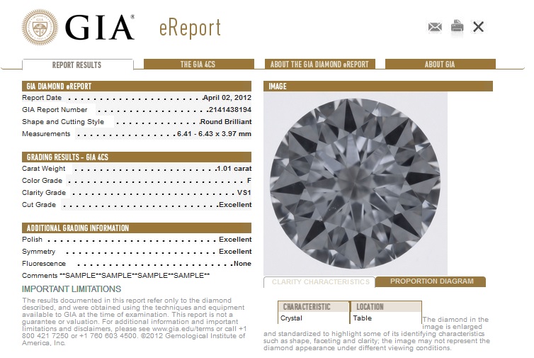 Certificat GIA Diamond eReport