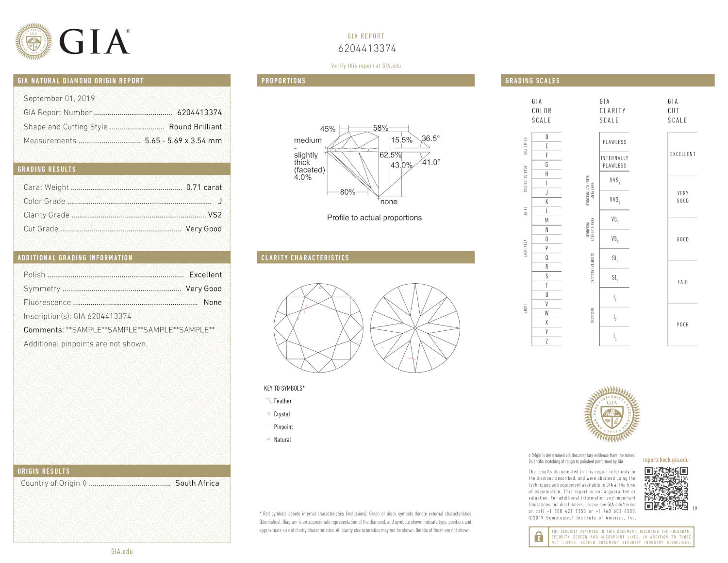 Certificat GIA Diamond Origin Report