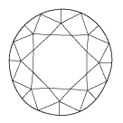 Contour du rondiste déformé