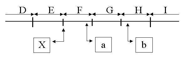 Master stones : Comparaison pierre témoin