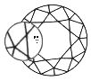 Pureté du diamant : l'échelle de pureté des diamants FL, IF, VVS, VS SI, Piqué