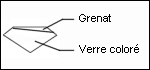 Imitation émeraude